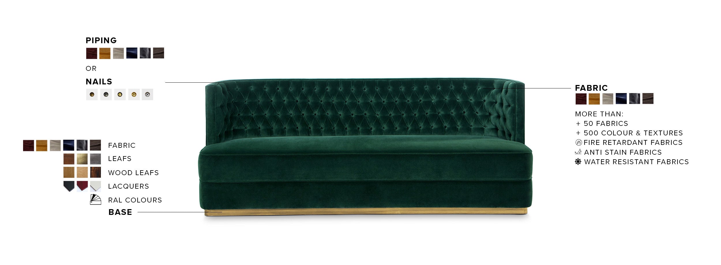 Bourbon Sofa