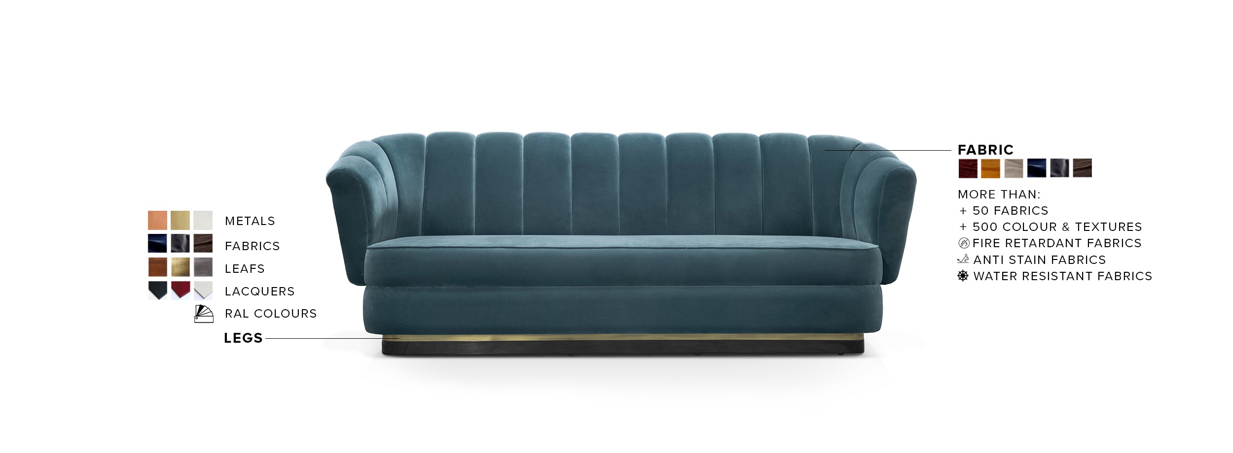 Powel Sofa