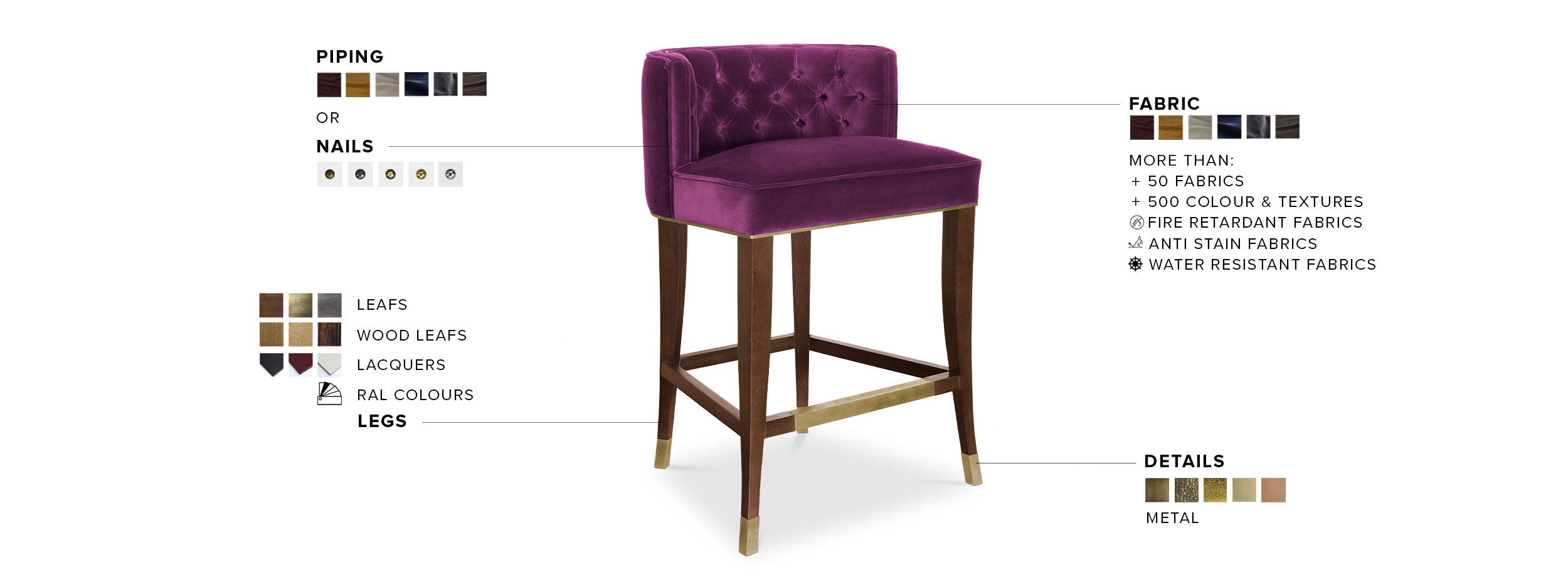 Bourbon Counter Stool